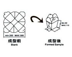 WS-9902 Box Forming Diagram